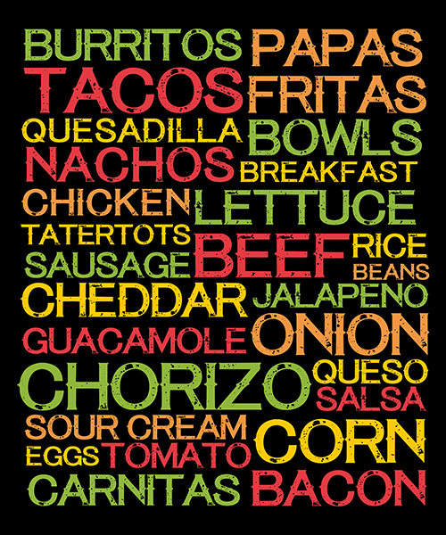 A graphic with names of mexican food items